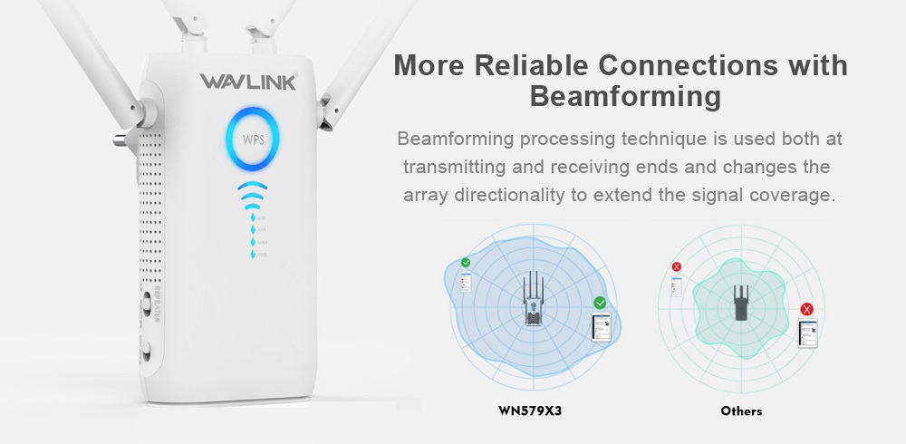 Wavlink WN579G3 1200mbps Dual Band Wife Range Extender -Wireless wifi repeater